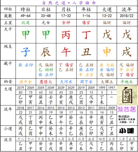 香港八字|香港黃大仙陳伯